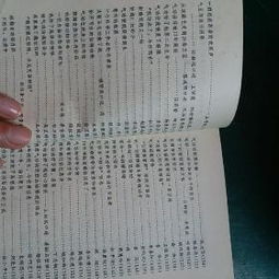 气功治病实例选