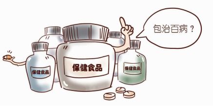 别再把保健食品与药品混为一谈了 保健食品不能替代治病，气功医疗亦有边界